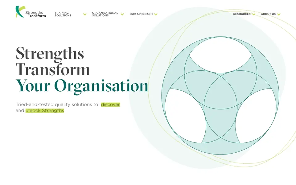 StrengthsTransform website homepage, 4 Oct 2026